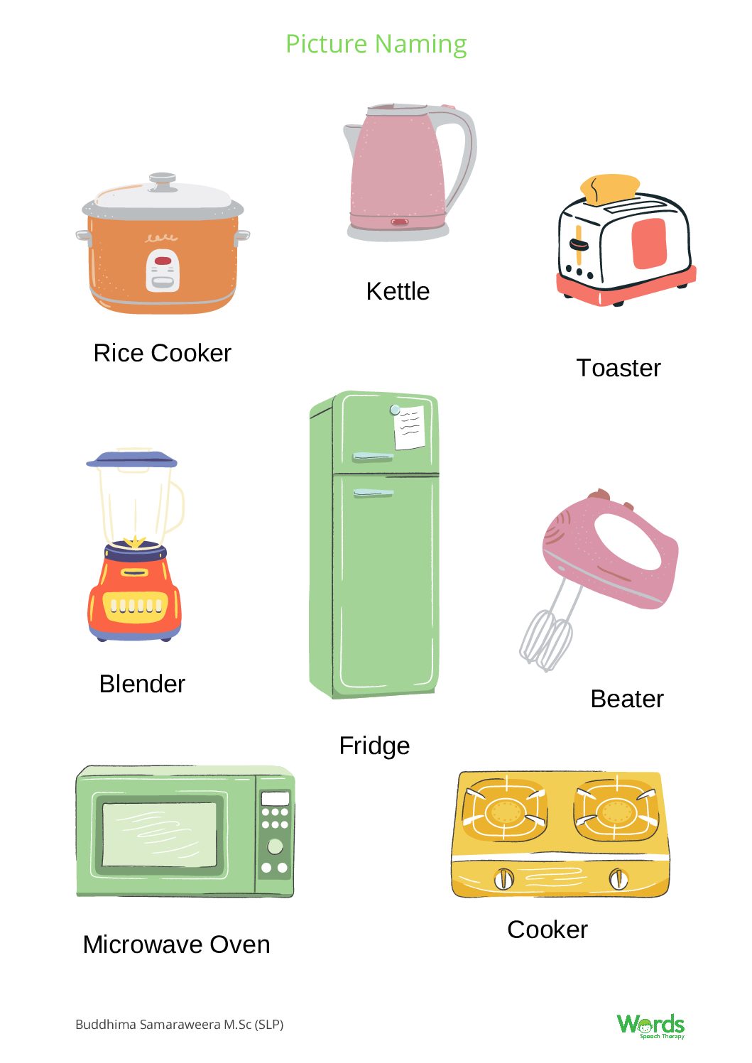 Kitchen Appliances Words Speech Therapy